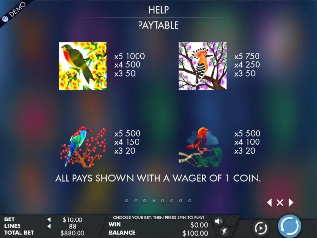 High value slot game symbols paytable featurng four different bird icons.