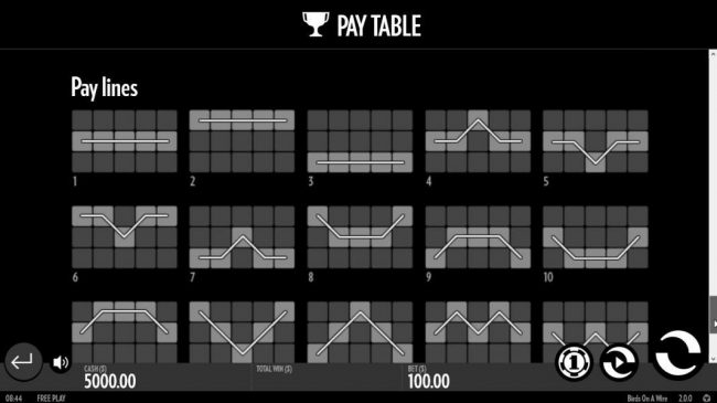 Payline Diagrams