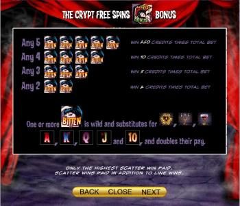 The Crypt Free Spins Bonus paytable continued.