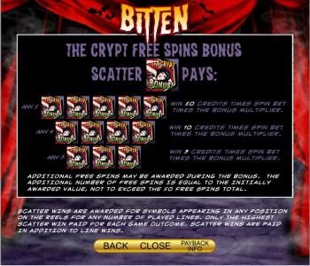The Crypt Free Spins Bonus Scatter Pays and rules