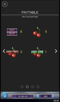 Low Value Symbols Paytable