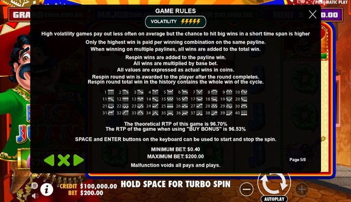 General Game Rules