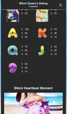Low Value Symbols Paytable