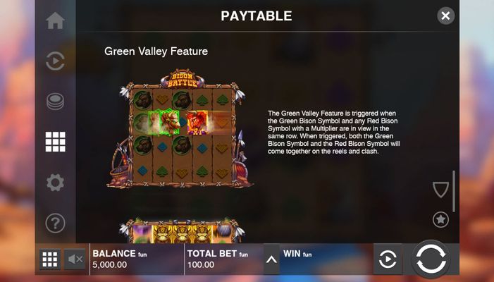Grean Valley Feature
