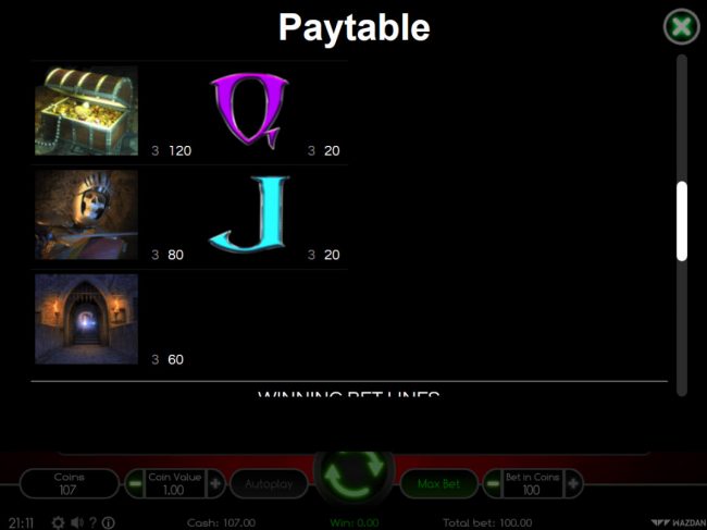 Paytable