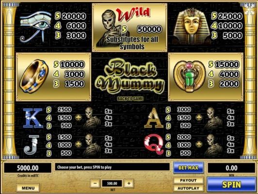 Slot game symbols paytable featuring ancient Egyptian themed icons.