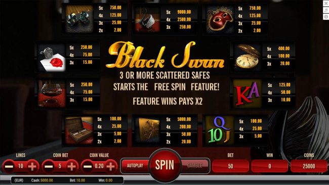 Slot game symbols paytable