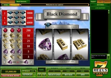 classic slot game featuring three reels and three paylines