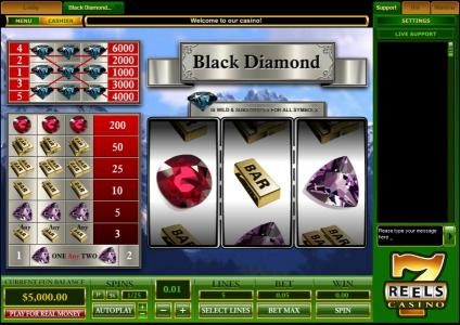 classic slot game featuring three reels and five paylines