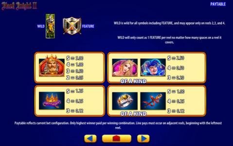 Slot game symbols paytable