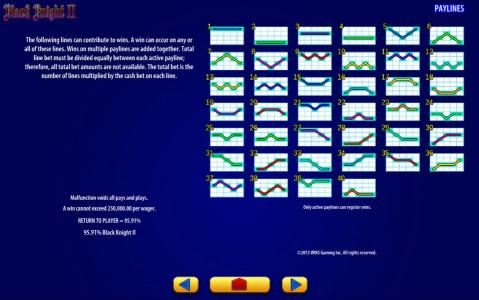 Payline Diagrams