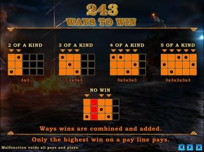 243 ways to win