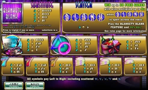 Slot game symbols paytable