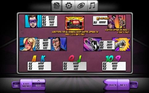 Slot game symbols paytable - symbols include a purplae masked hero, a blonde woman, a red-yeed villian, a motorcycle, a fist and a time bomb