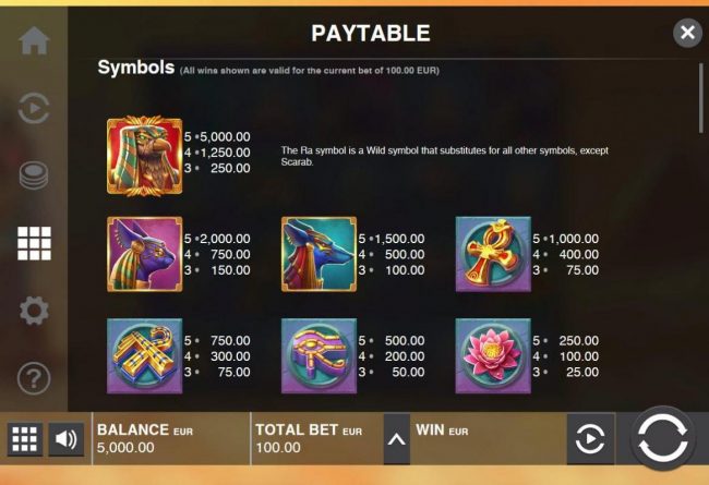 High value slot game symbols paytable