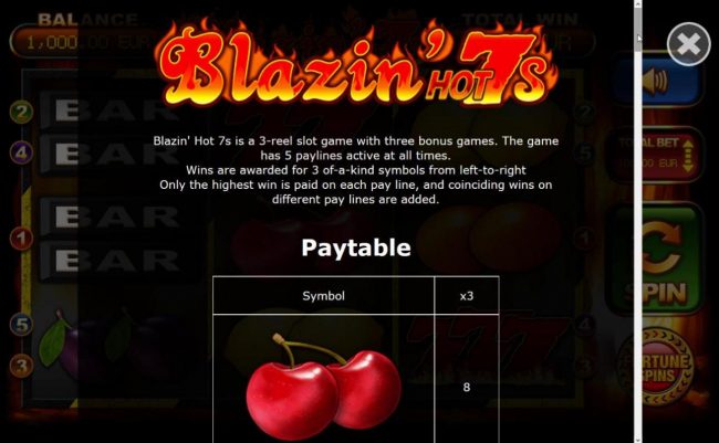 Blazin Hot 7s is a 3 reel slot game with three bonus games. The game has 5 paylines active at all times. Wins are awarded for 3 of-a-kind symbols from left to right. Only highest win is paid on each line pay line, and coinciding wins on different lines ar