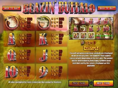 Slot game symbols paytable