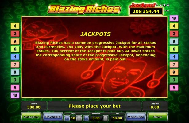 Jackpot Game Rules