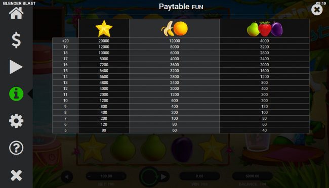 Paytable