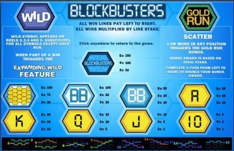 slot game symbols paytable and payline diagrams