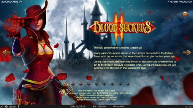 Young vampiress Amilia arrives at the vampire castle to find the hidden treasure of her ancestors that were slayed by vampire hunters years ago.