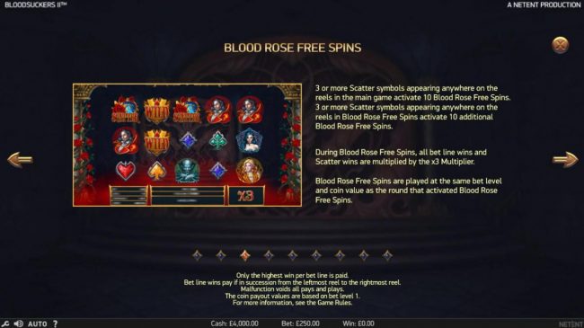 3 or more scatter symbols appearing anywhere on the reels in the main game activate 10 Blood Rose Free Spins.