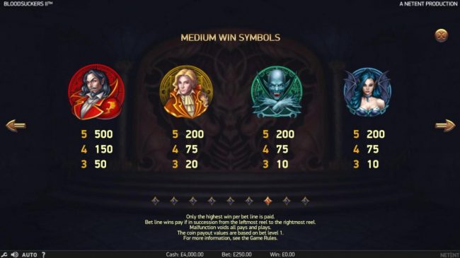 Medium Win Symbols