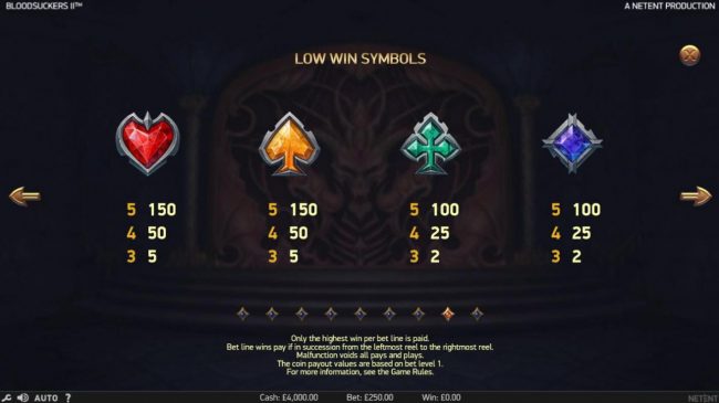 Low value game symbols paytable.