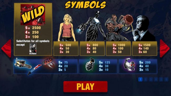 Slot game symbols paytable.