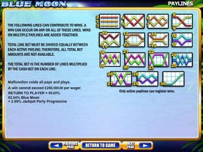 Payline diagrams amd general game rules