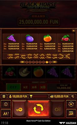 Low Value Symbols Paytable