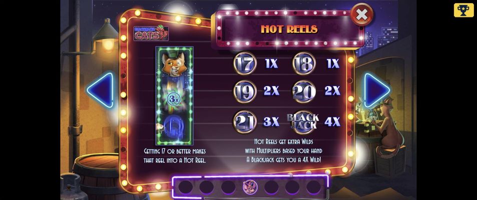 Hot Reels