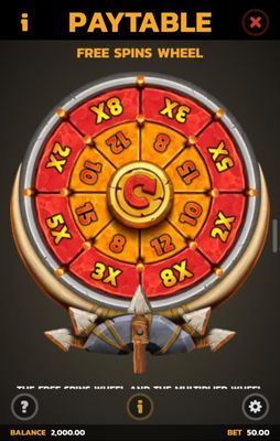 Free Spins Wheel