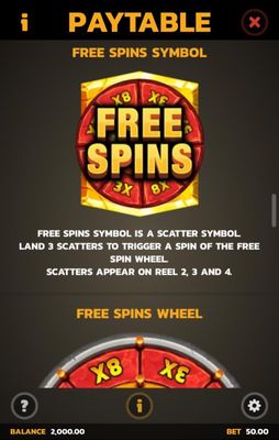 Scatter Symbol
