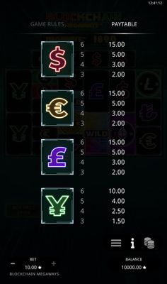 Medium Value Symbols Paytable