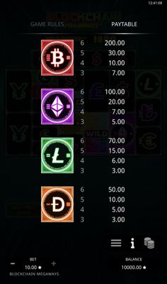 High Value Symbols Paytable