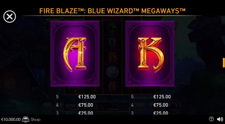Low Value Symbols Paytable