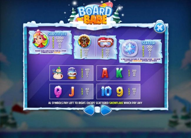 Slot game symbols paytable featuring snow skiing inspired icons.