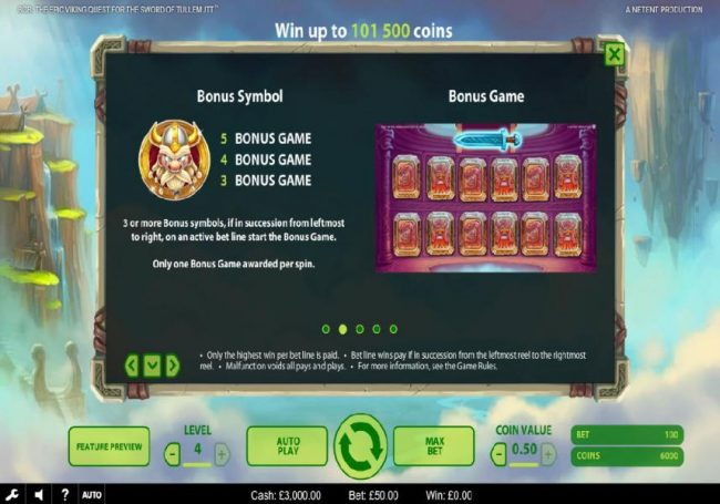 The bonus symbol is represented by a helmeted viking warrior and three or more symbols in succession from leftmost to right, on an active bet line start the Bonus Game.