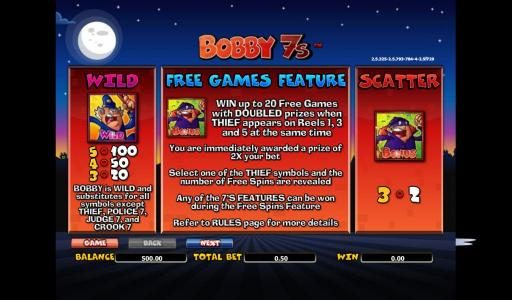wild, scatter and free games paytable