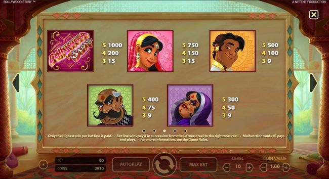 High value slot game symbols paytable - symbol include the Bollywood Story game logo, a young woman, a young man, a father and a mother