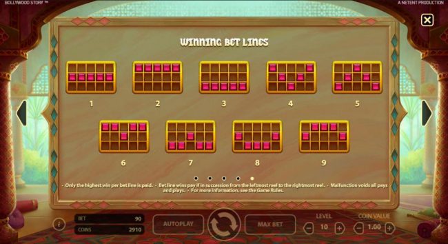 Payline Diagrams 1-9 Only the highest win per bet line is paid. Bet line wins pay if in succession from leftmost reel to the rightmost reel.