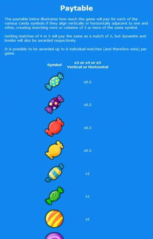 Low value game symbols paytable