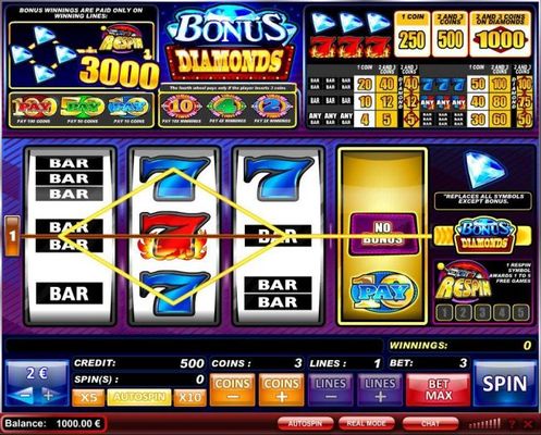 A classic slot themed main game board featuring three reels and 3 paylines with a $20,000 max payout