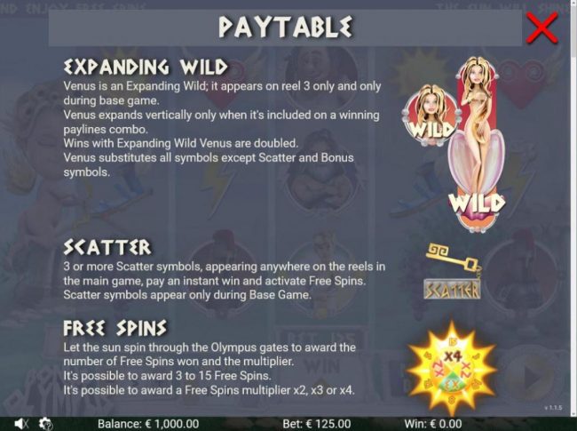 Wild and Scatter Symbols Rules and Pays