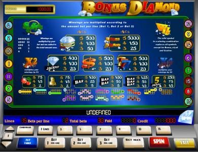 slot game symbols paytable and payline diagrams