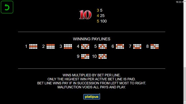 Paylines 1-10