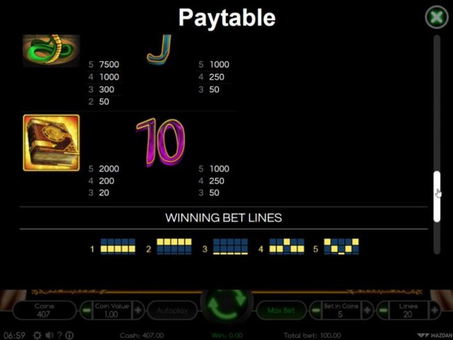 Paytable