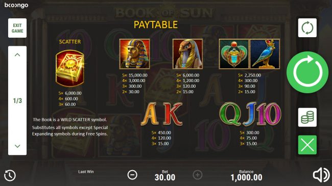 Paytable