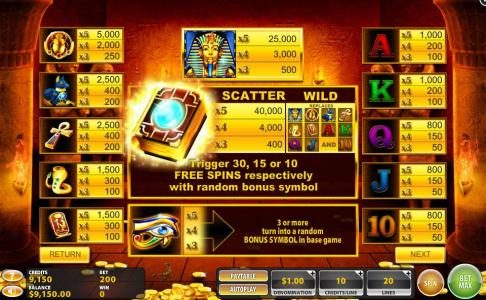 Slot game symbols paytable